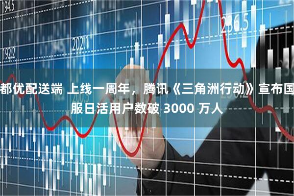都优配送端 上线一周年，腾讯《三角洲行动》宣布国服日活用户数破 3000 万人